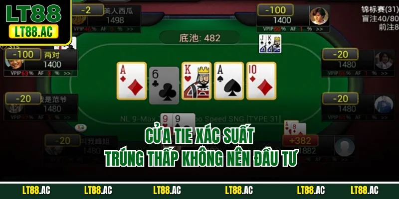 Cửa Tie xác suất trúng thấp không nên đầu tư